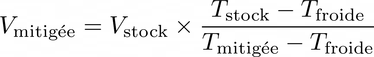 Equation volume d'eau mitigée